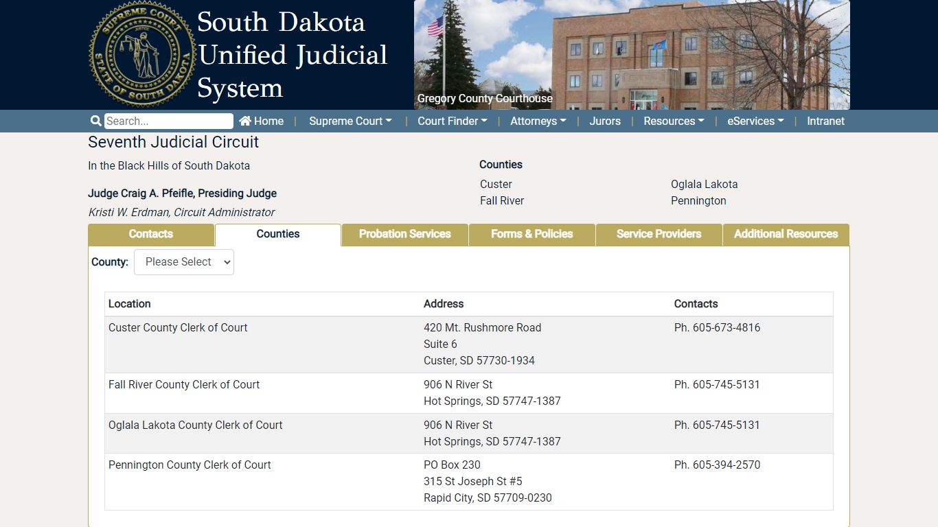 7th Circuit Counties - South Dakota